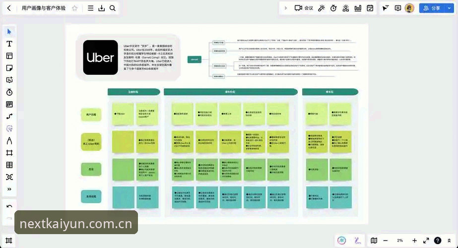 开云体育电脑版使用教程：海外华人志在打造下一场变革的操作指南